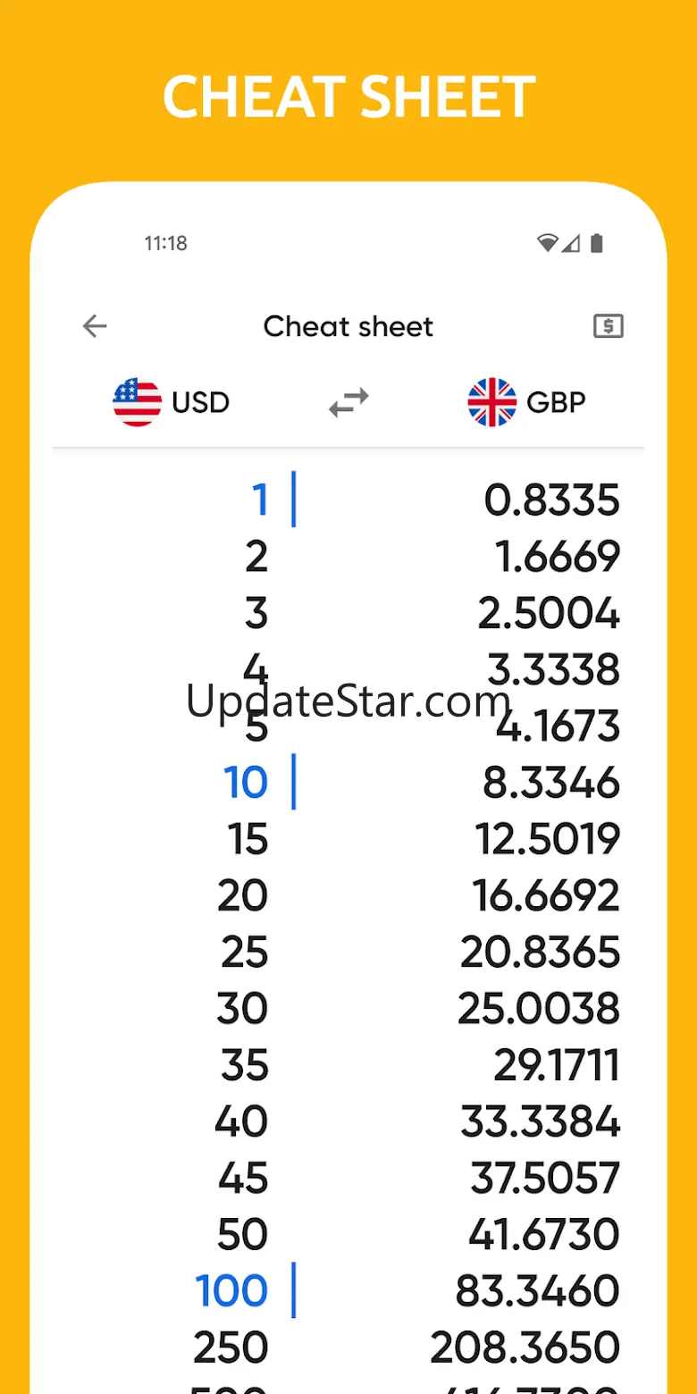 Currency Converter - Centi 7.1.1