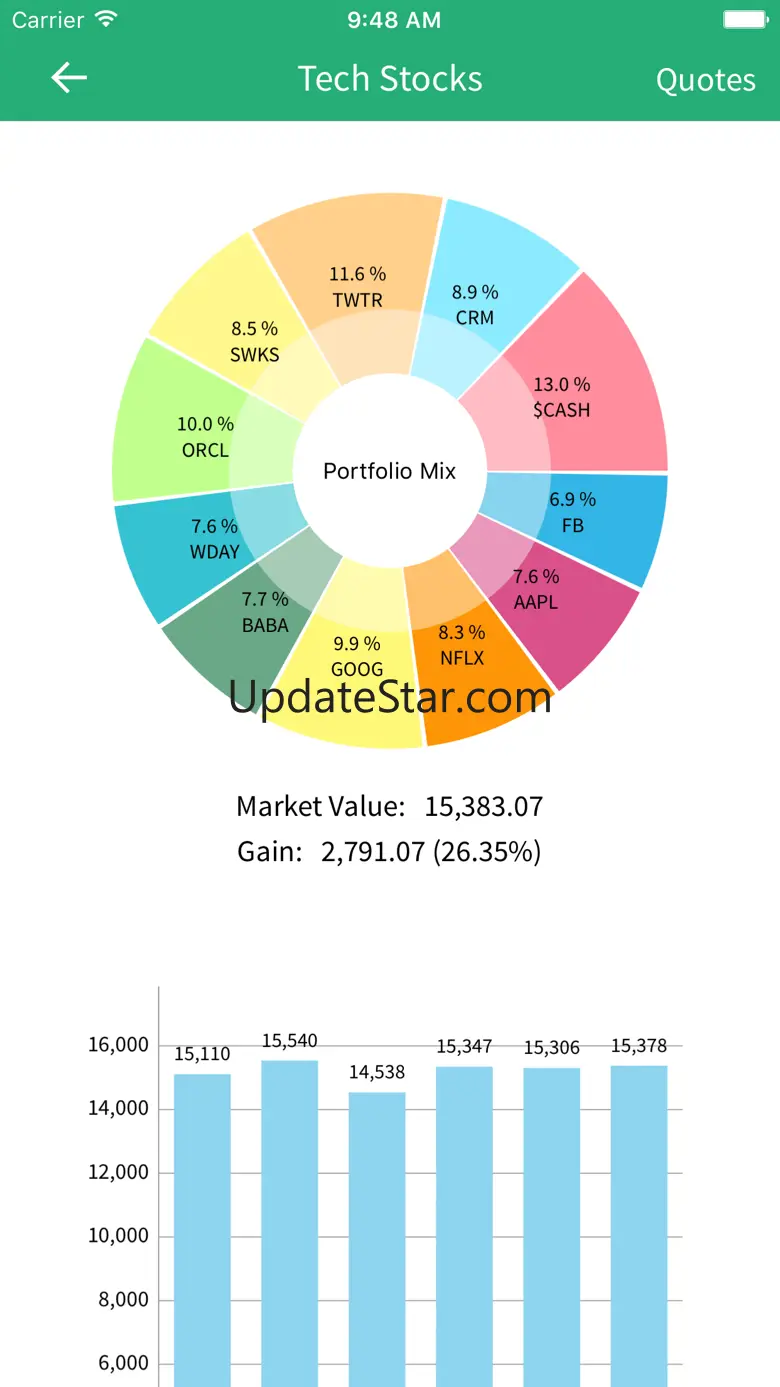 Stock4Q 4.1