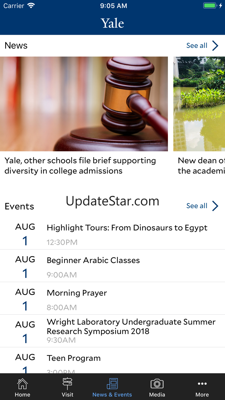 YALE 3.4