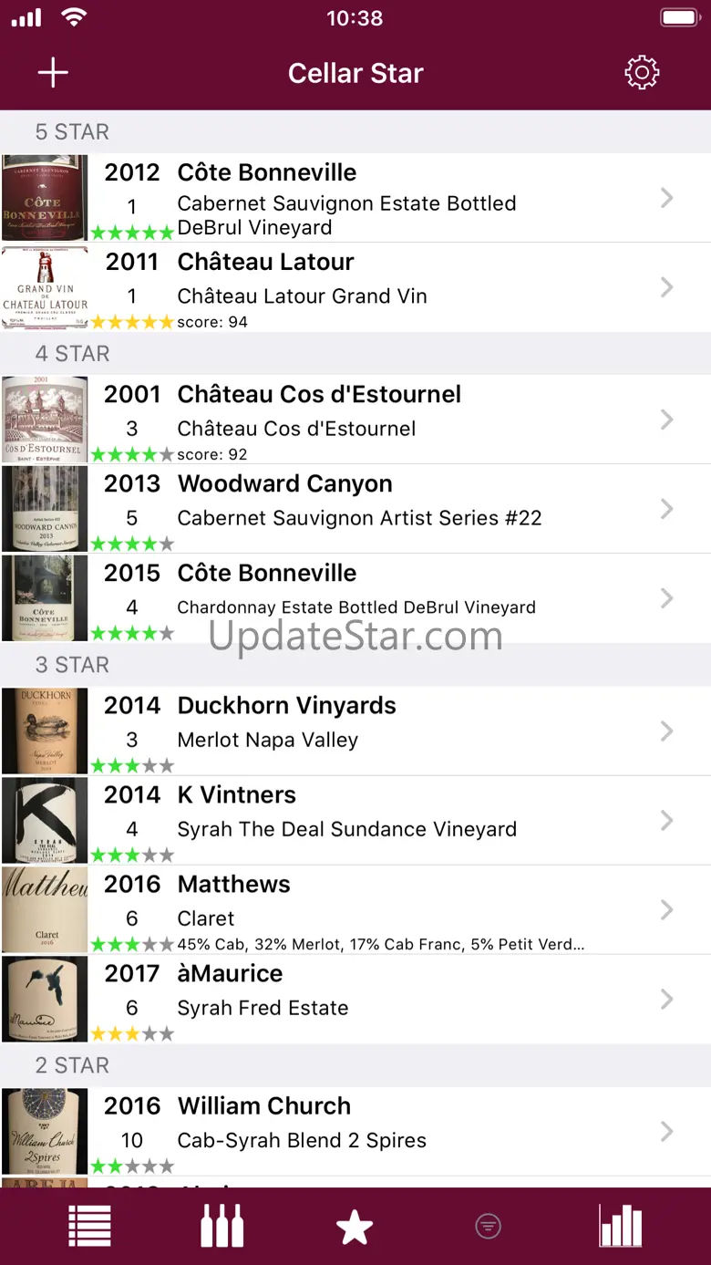 Cellar Star 4.0