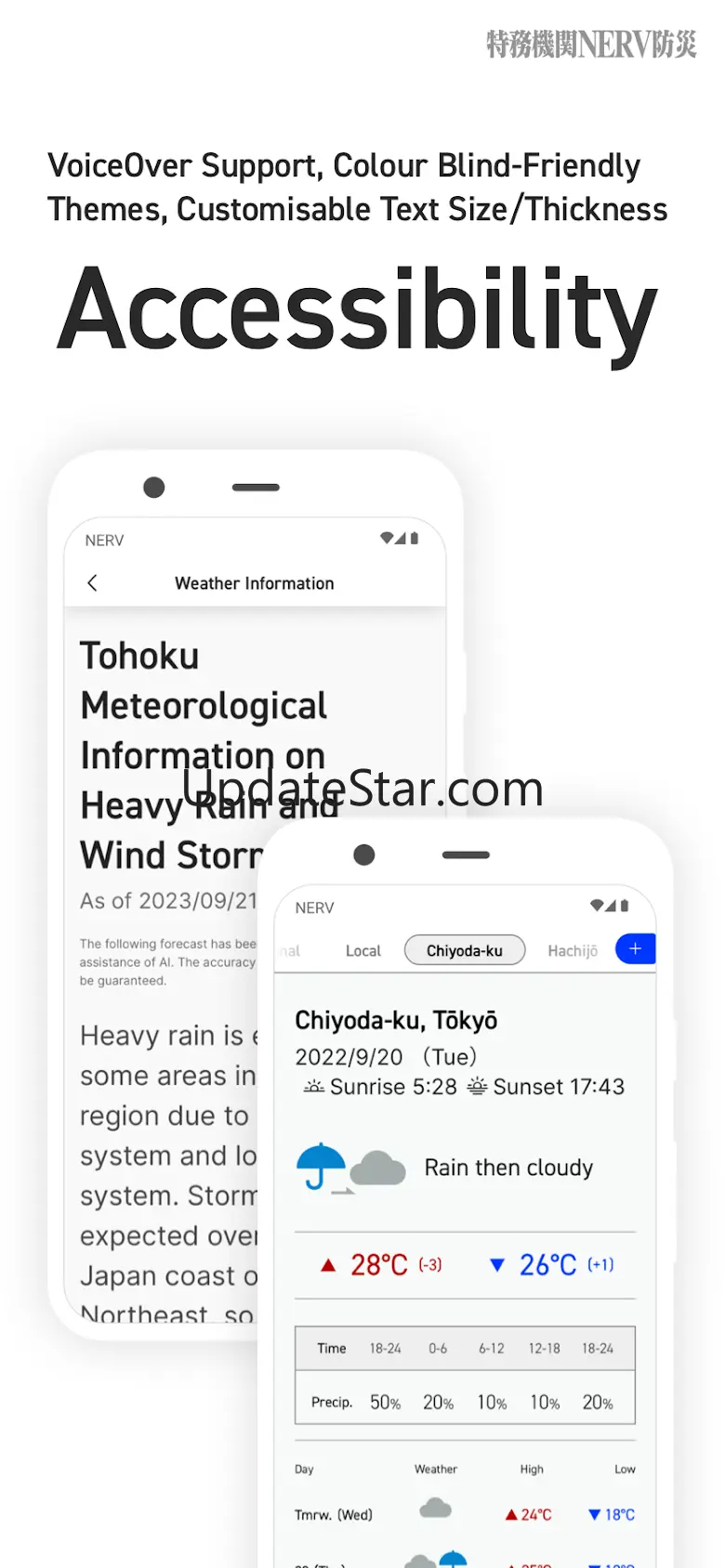 NERV Disaster Prevention 6.1.1