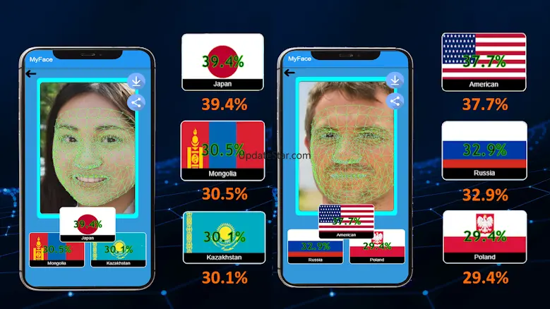 MyFace - Nationality by face 1.0.14