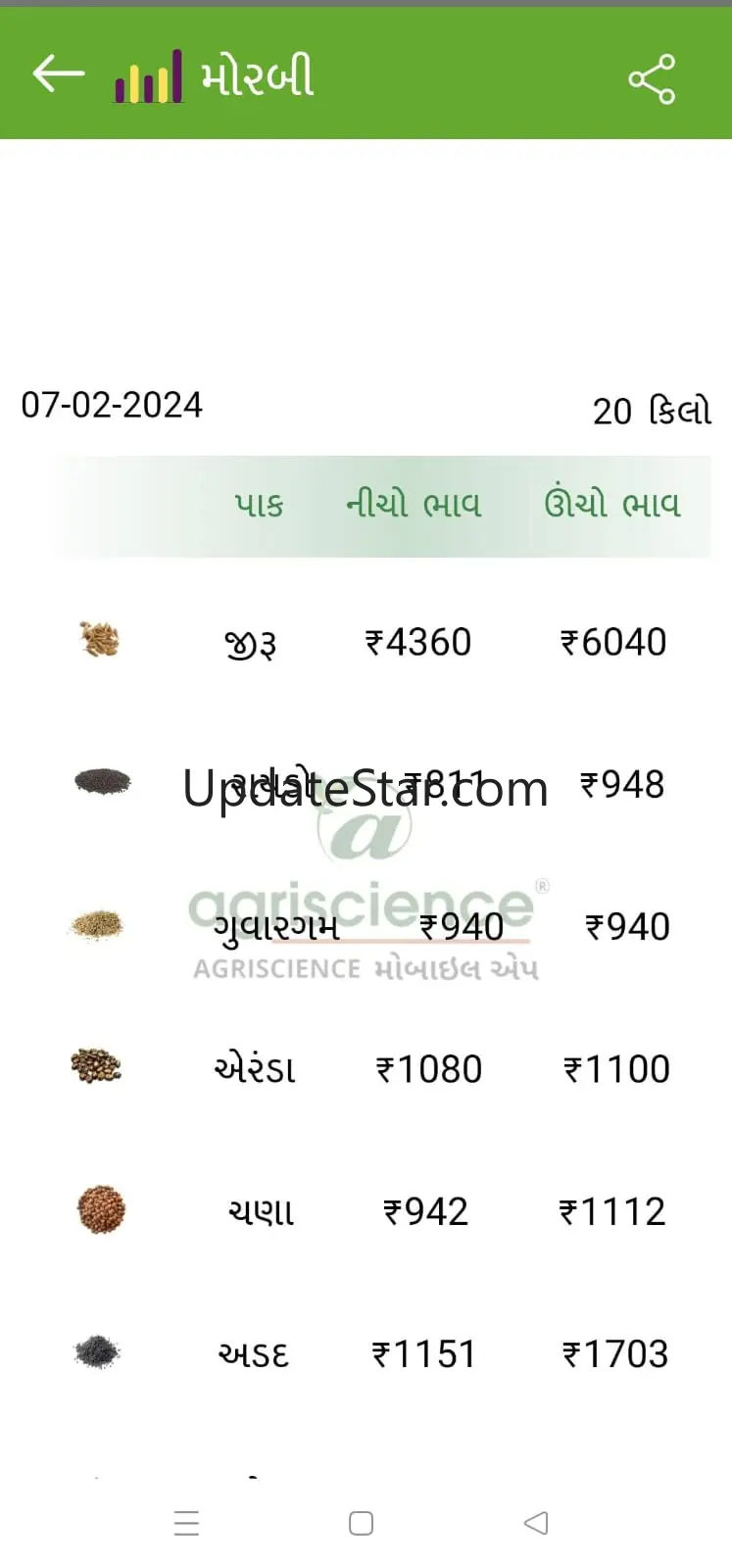 AGRISCIENCE KRISHI 9.1
