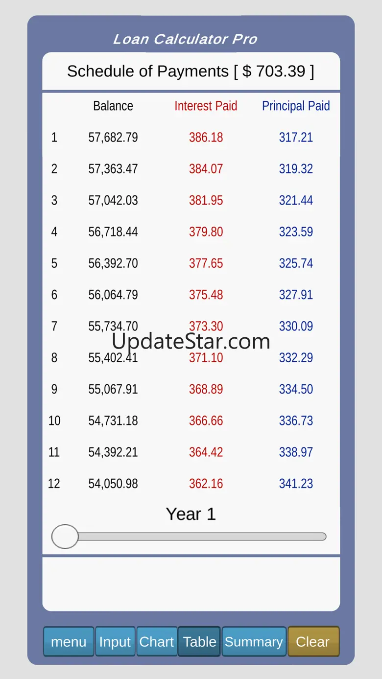 Loan Calculator% Pro 1.2