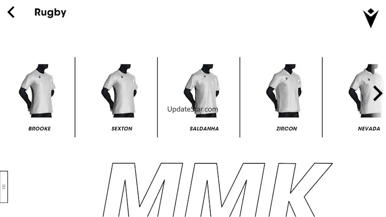 My Macron KIT 5.10.1