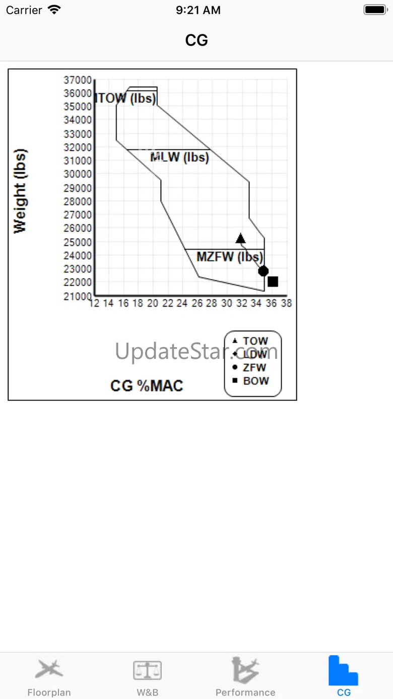 APG WB 1.48
