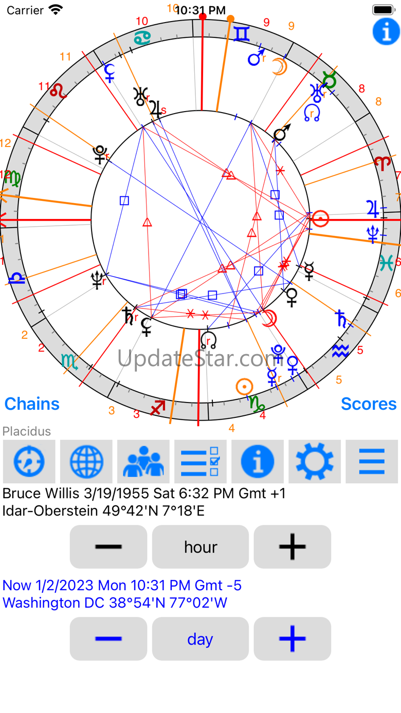 Astrological Charts 10.5.2