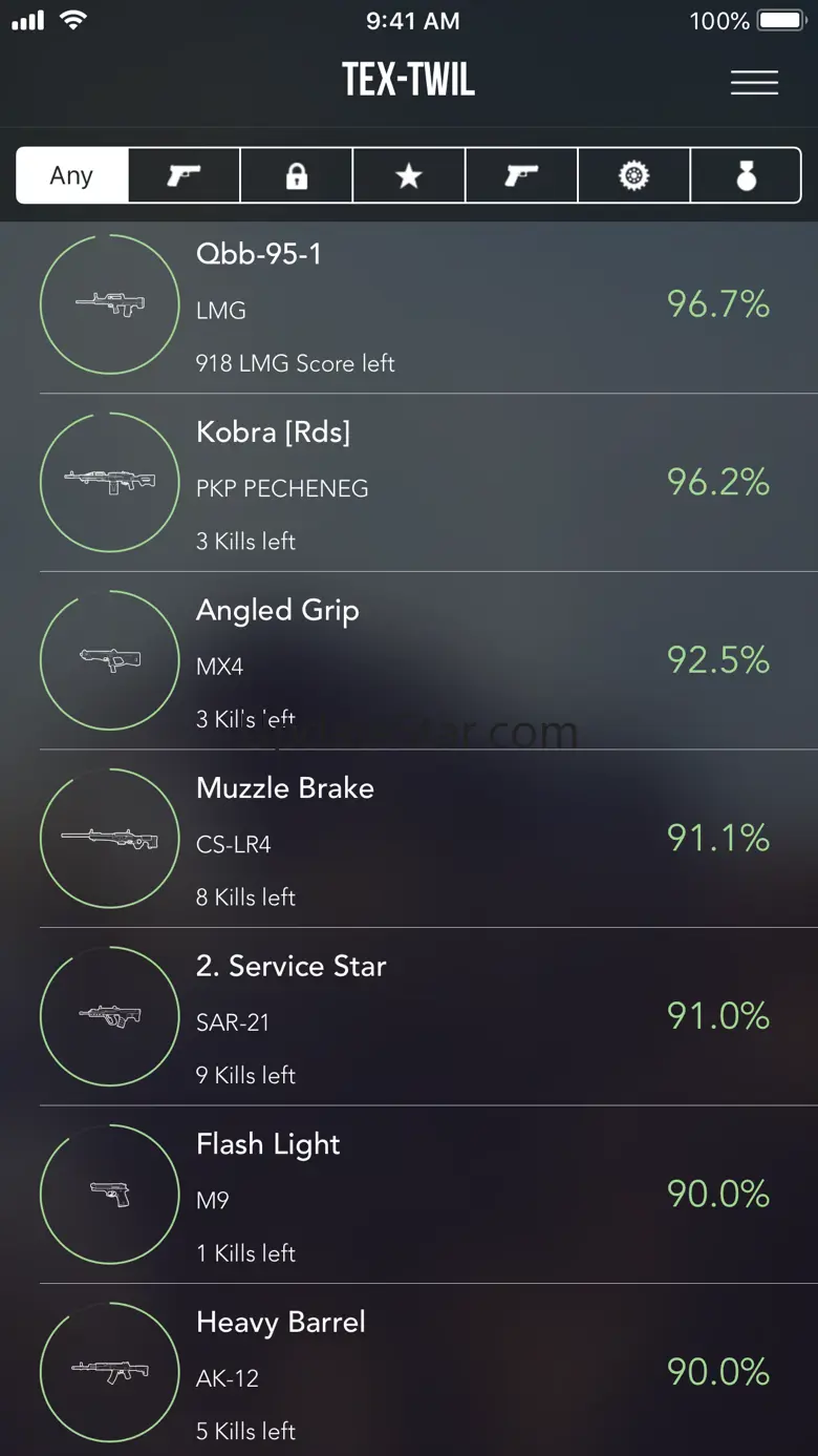 PStats: BF4 1.1.9