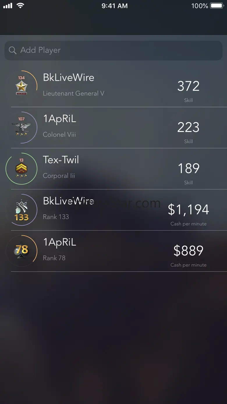 PStats: BF4 1.1.9
