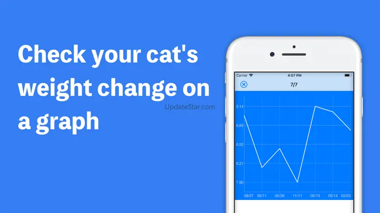 NyanPass - cat data management 3.26