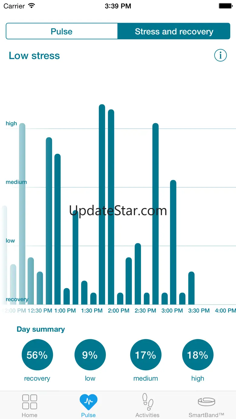 SmartBand™ 2 SWR12 1.2.0rev2488