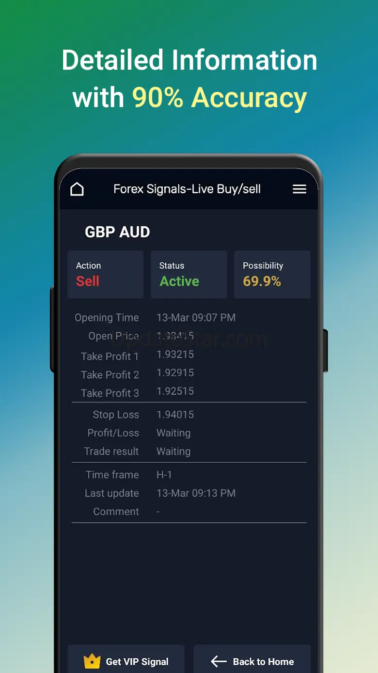 Forex Signals-Live Buy/sell 3.3.6