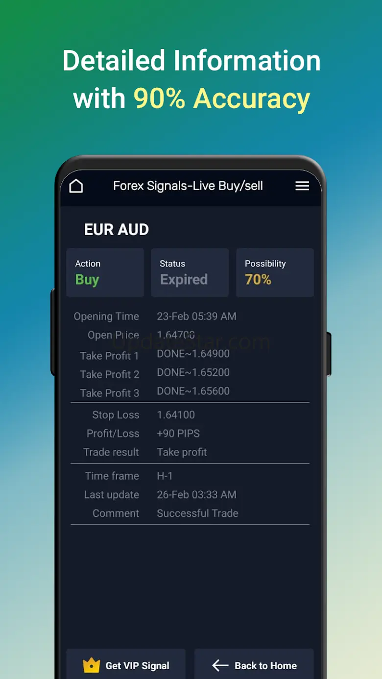 Forex Signals-Live Buy/sell 3.3.6