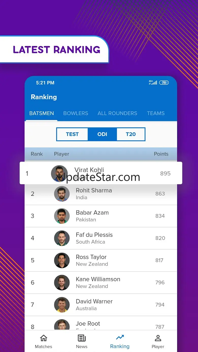 TAB Cricket Live Scores & News 2024-10-11