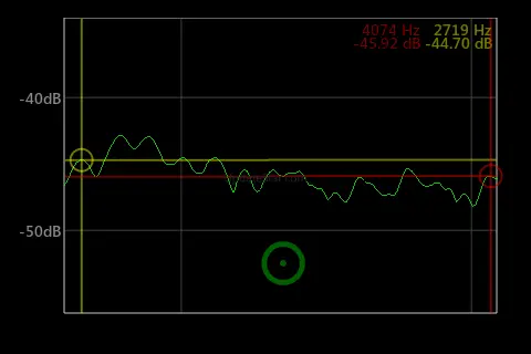 SpecScope Spectrum Analyzer 1.0.4