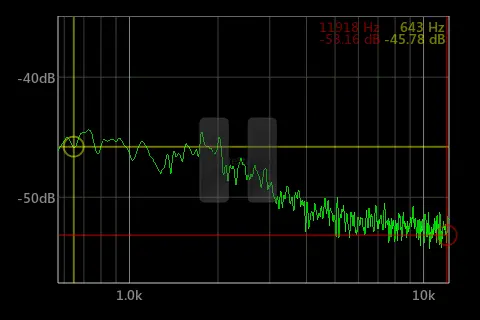 SpecScope Spectrum Analyzer 1.0.4