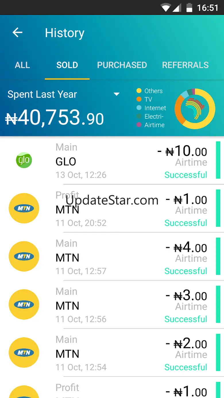 TopUp Africa