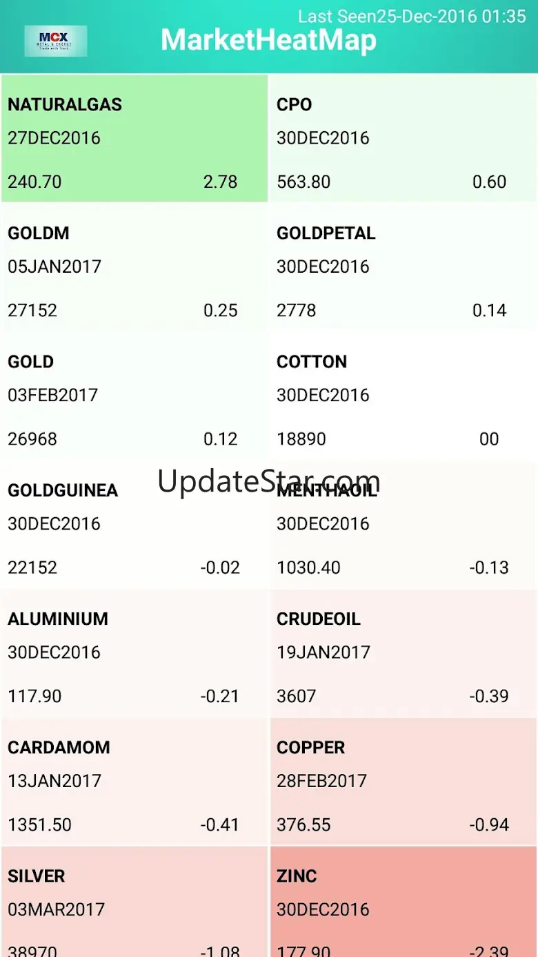 MCX App 4.0.6