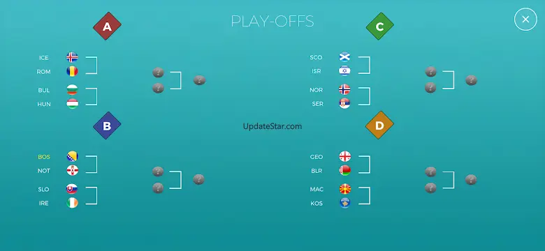 Game of Euro Football 3.9