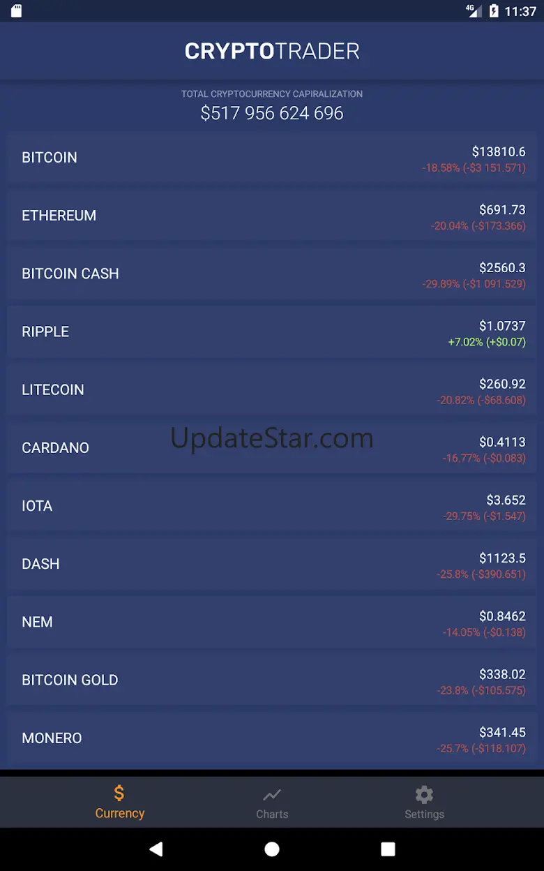 CryptoTrader – Real-time Chart 2.1.2
