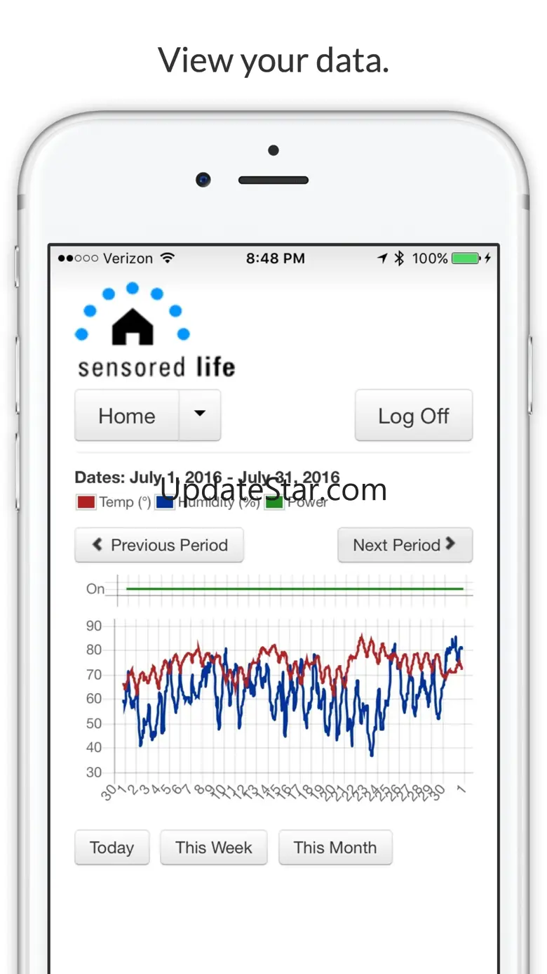 Sensored Life 1.0.5