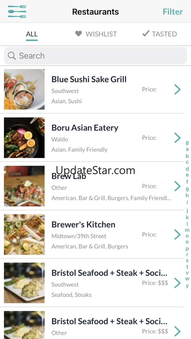 KC Restaurant Week 1.4.6