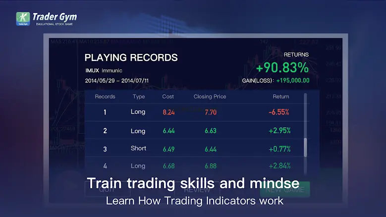 Trader Gym