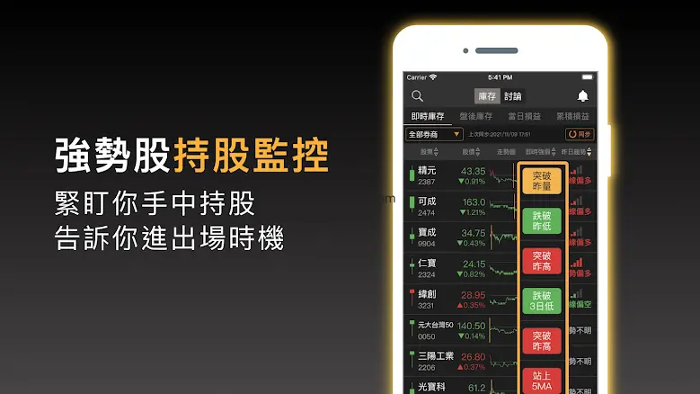 股市起漲K線 - 幫你找到強勢飆漲的瘋狗流股票 1.8.6