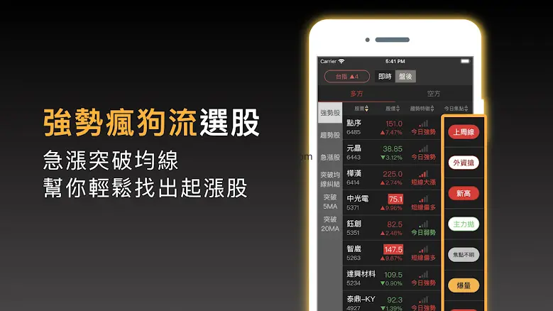 股市起漲K線 - 幫你找到強勢飆漲的瘋狗流股票 1.8.6