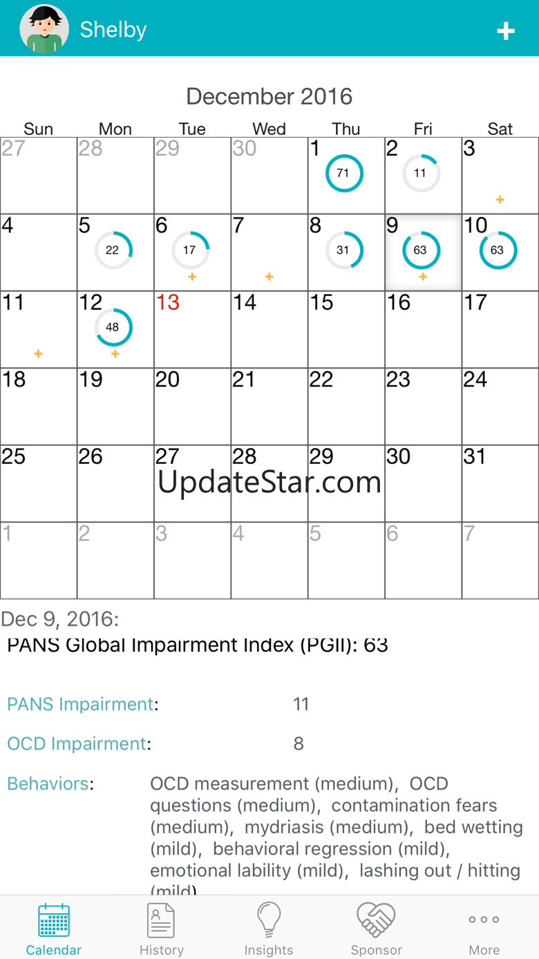 PANDAS / PANS Journal 2.1