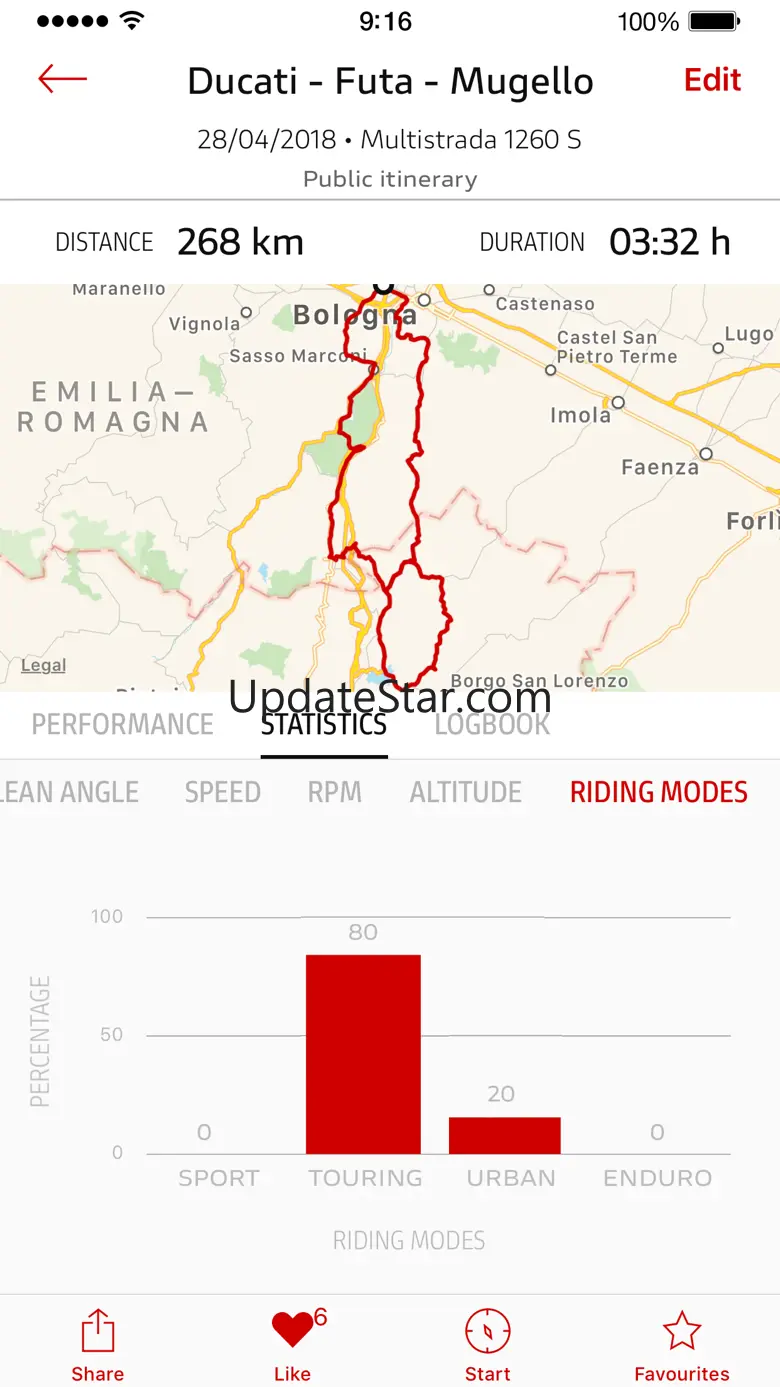 Ducati Link 1.6.12