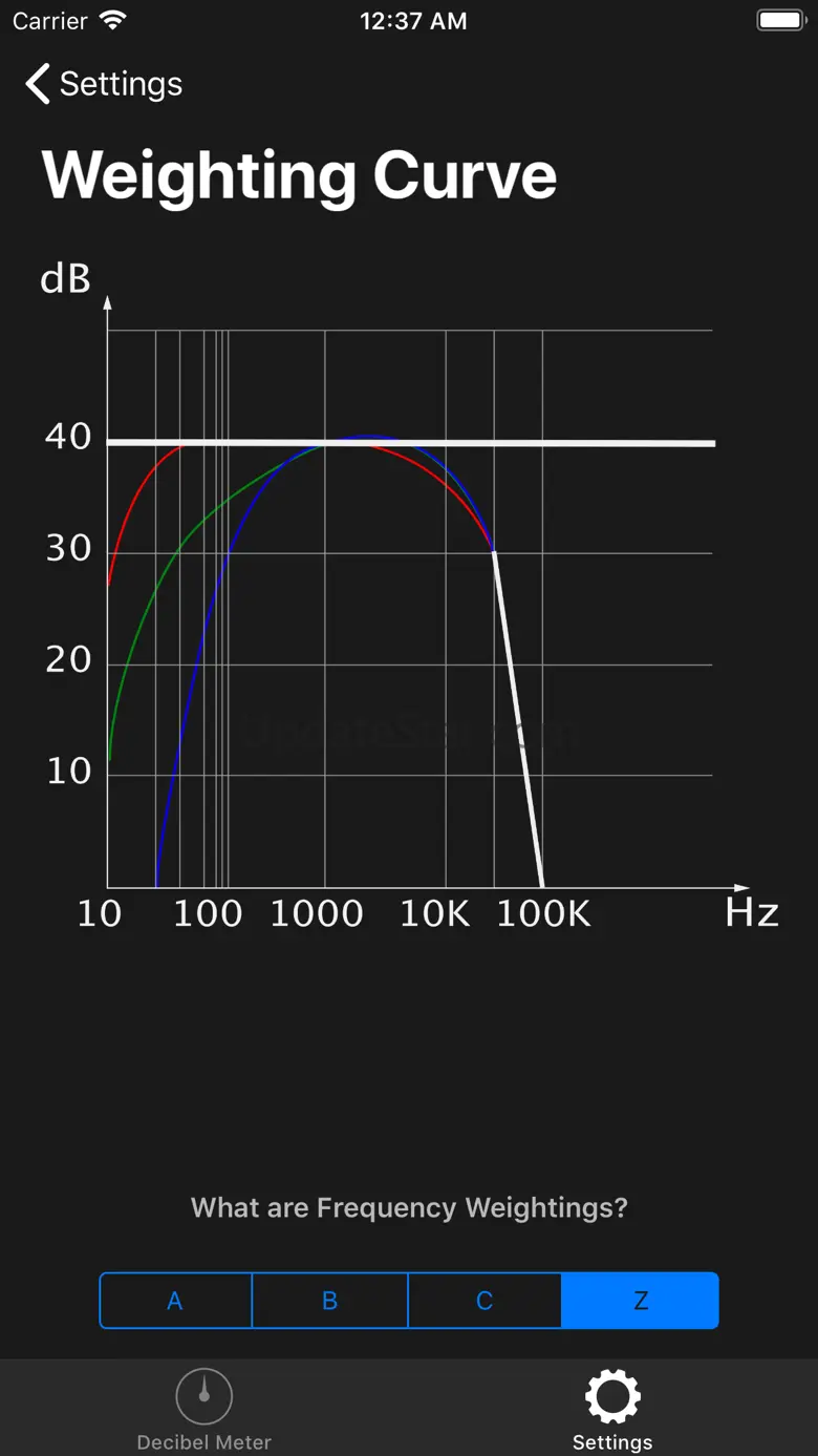 Decibel Meter(Sound Meter) Pro 1.7.9
