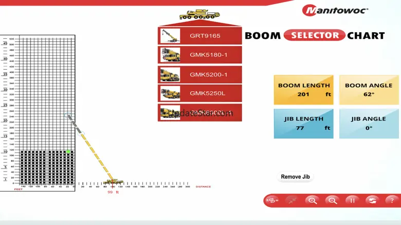 Manitowoc Boom Length Selector 2.1