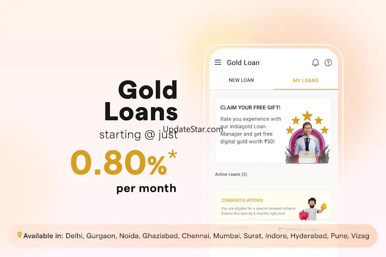 indiagold Gold loans 3.32