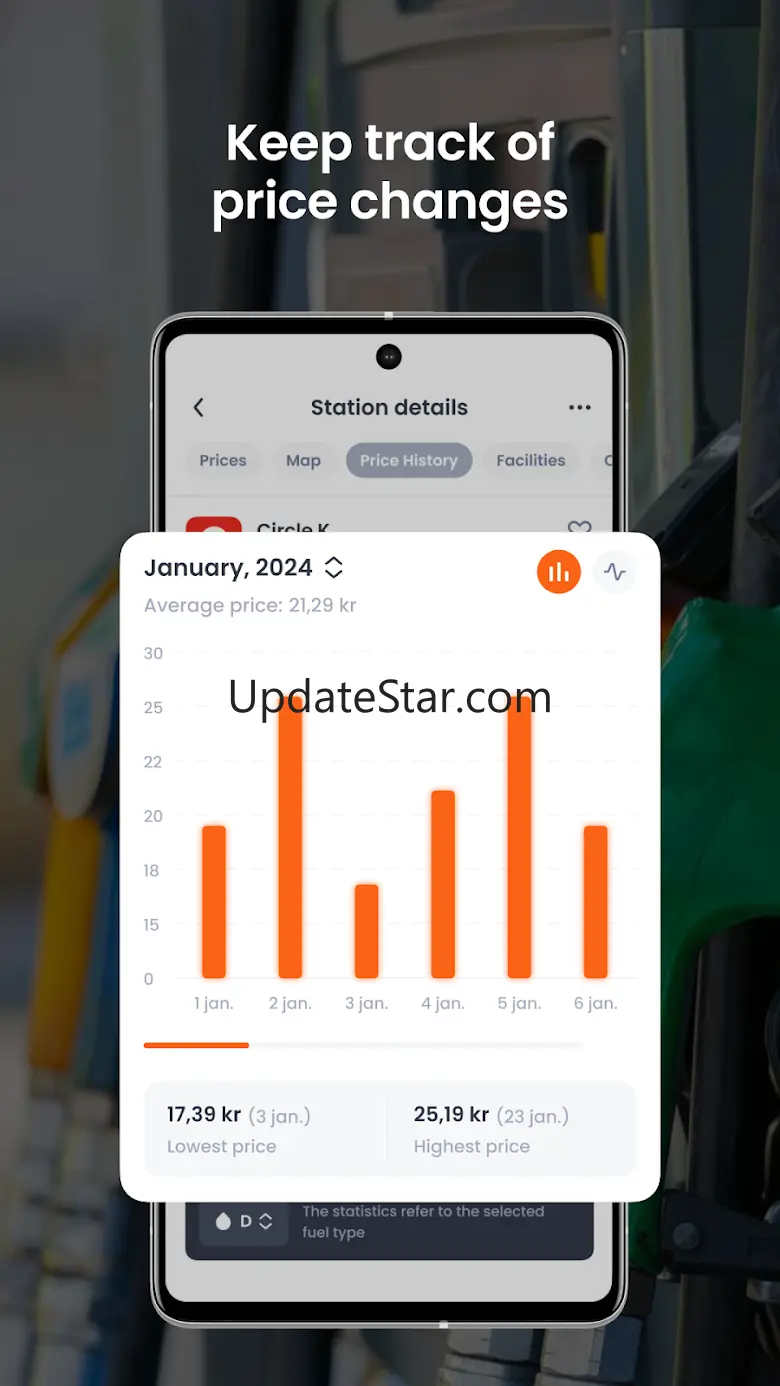 DrivstoffAppen 3.1.8