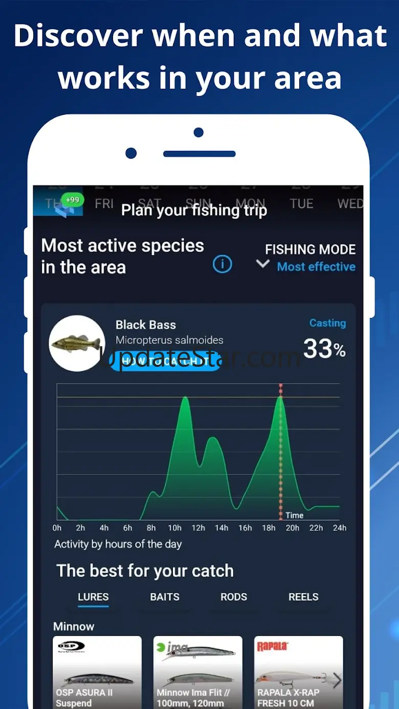 WeFish | Your Fishing Forecast 4.6.99