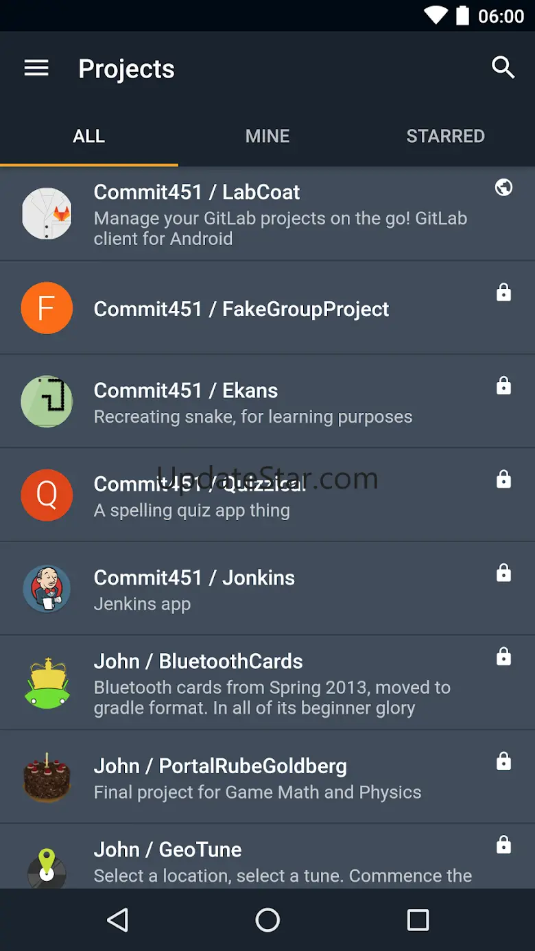 LabCoat for GitLab 2.7.9