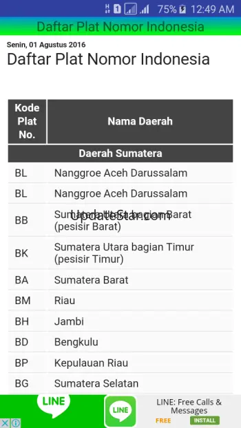 Cek Pajak Kendaraan Indonesia 1.5.4
