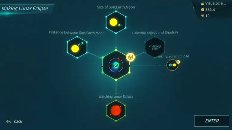 Visual Science 1.0.5