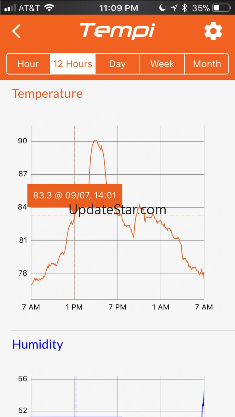 Tempi - Smart Sensor 1.2