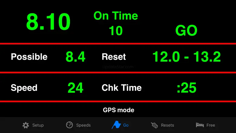 Enduro CheckPoint Two CheckPoint Two version 2