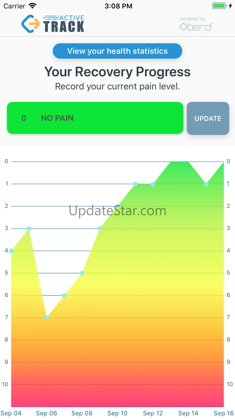 ActiveTrack - Oberd 1.3.2