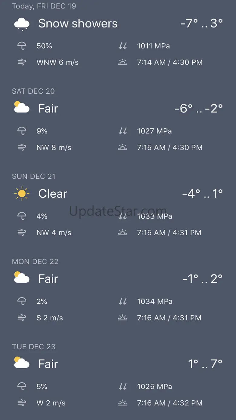 The Weather-My Weather Forecas 1.1.1