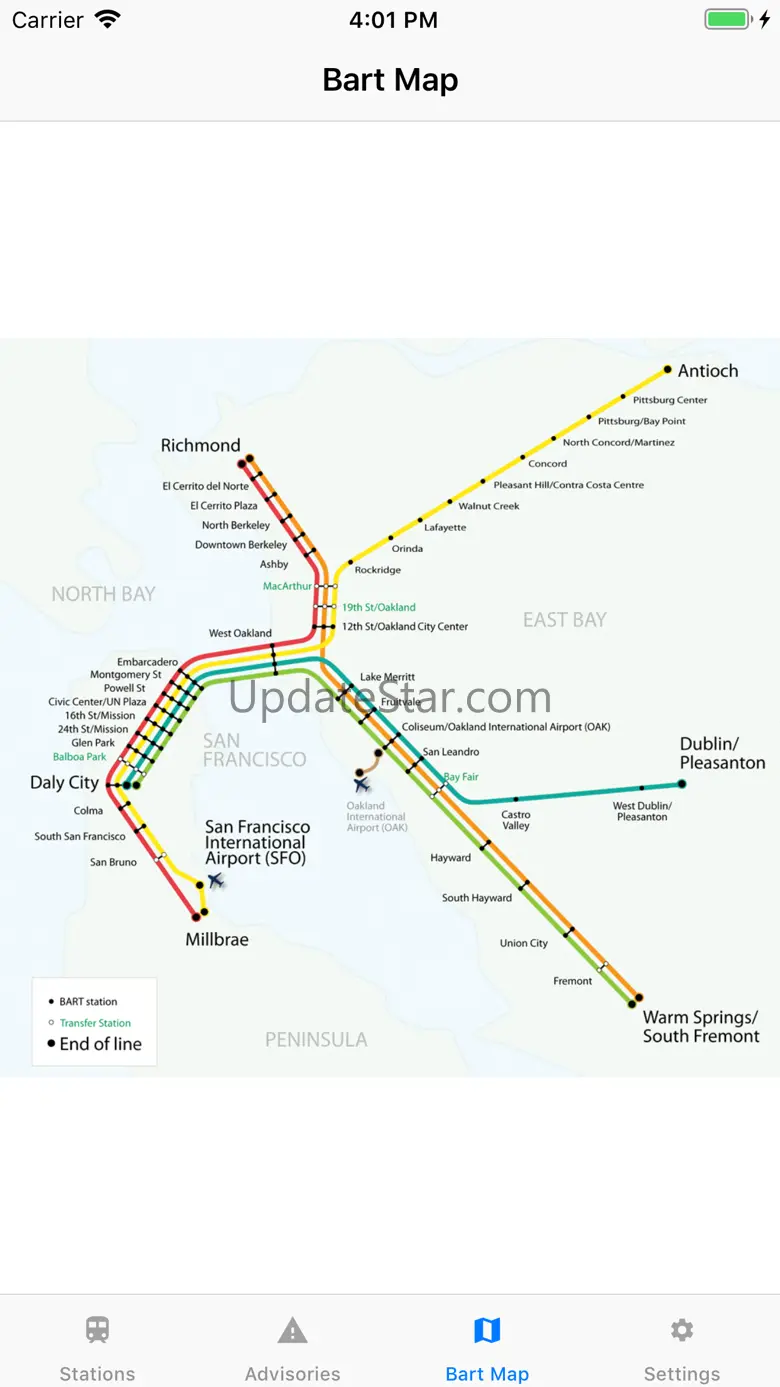 Bart Jumper 3.1