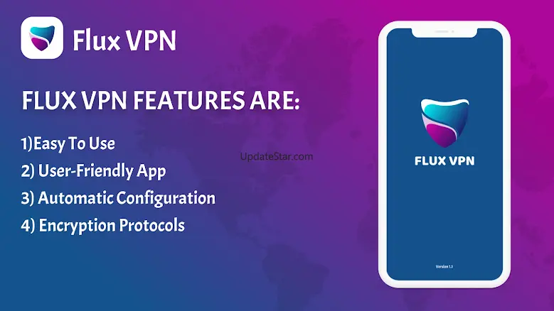 Flux VPN 81.0