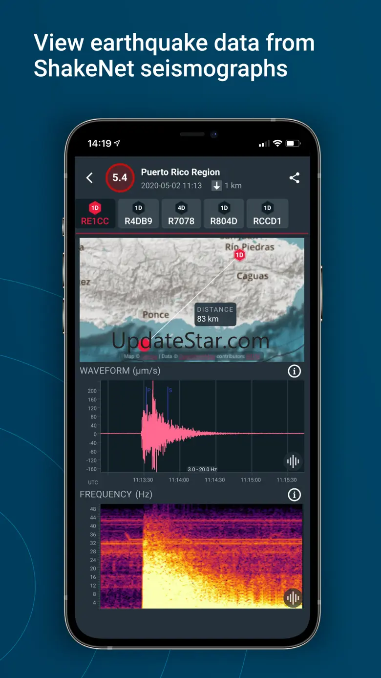 ShakeNet 1.4.14