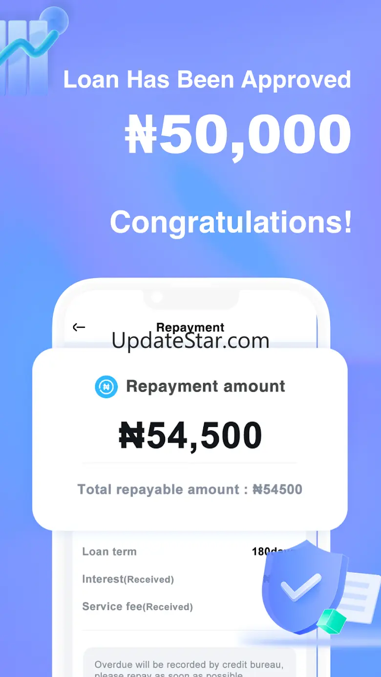 HCash-Fast credit loan