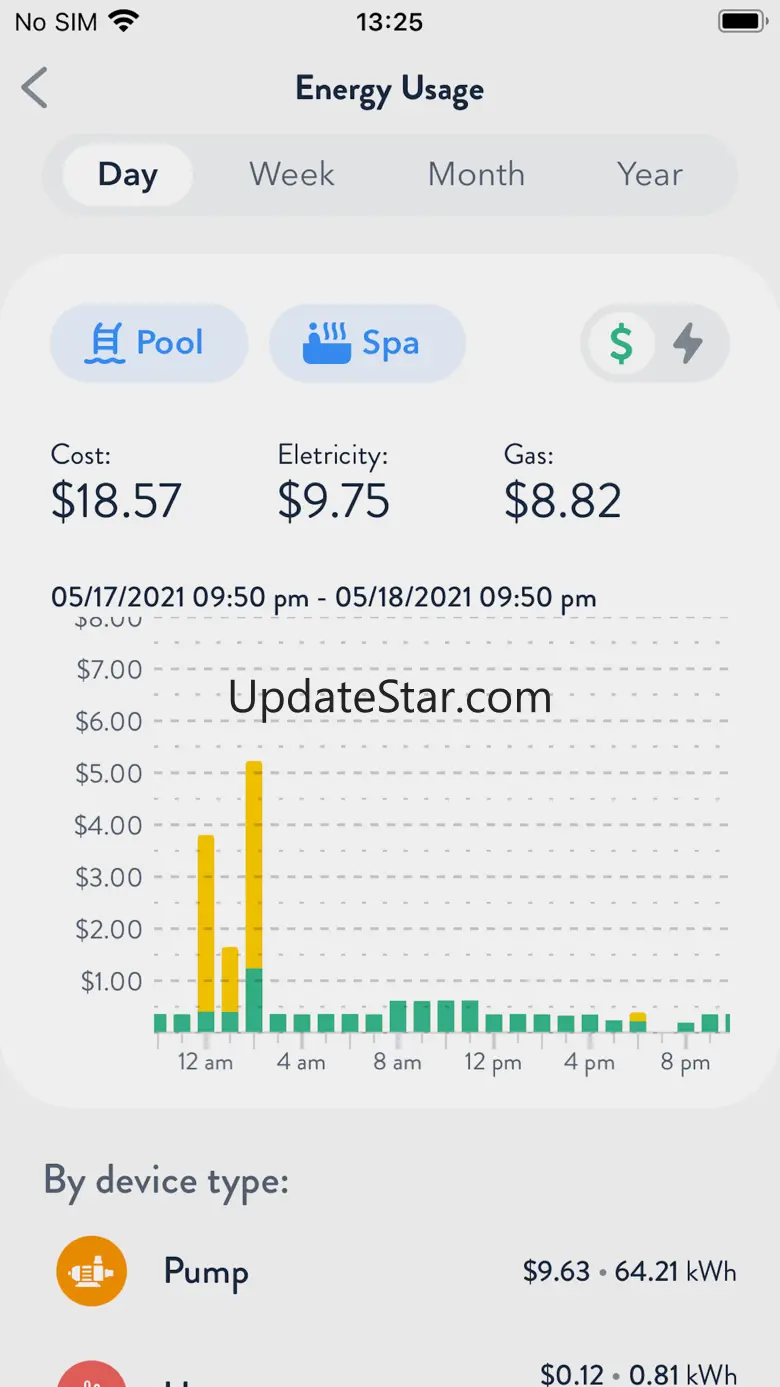 Poolside Attendant 1.4.0