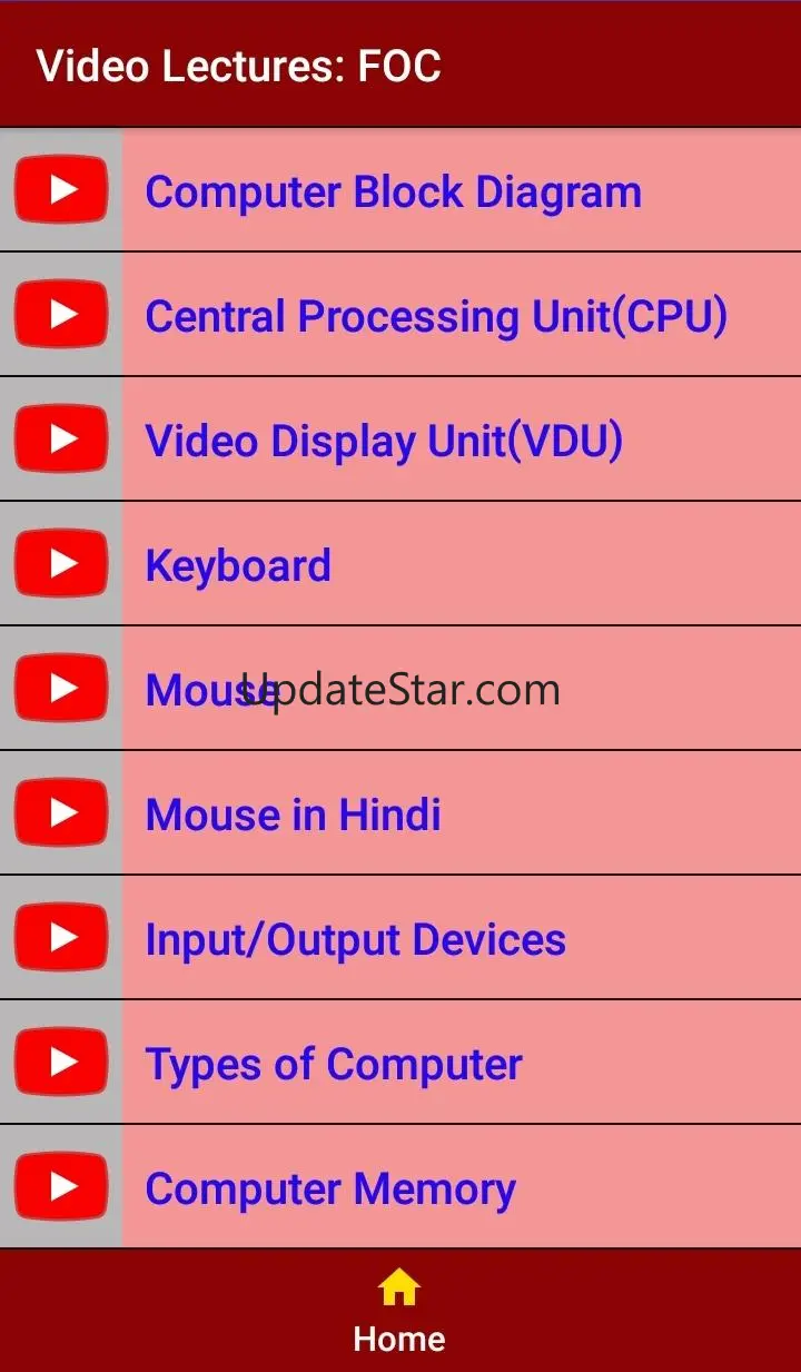 Fundamentals of Computer FreeFOC