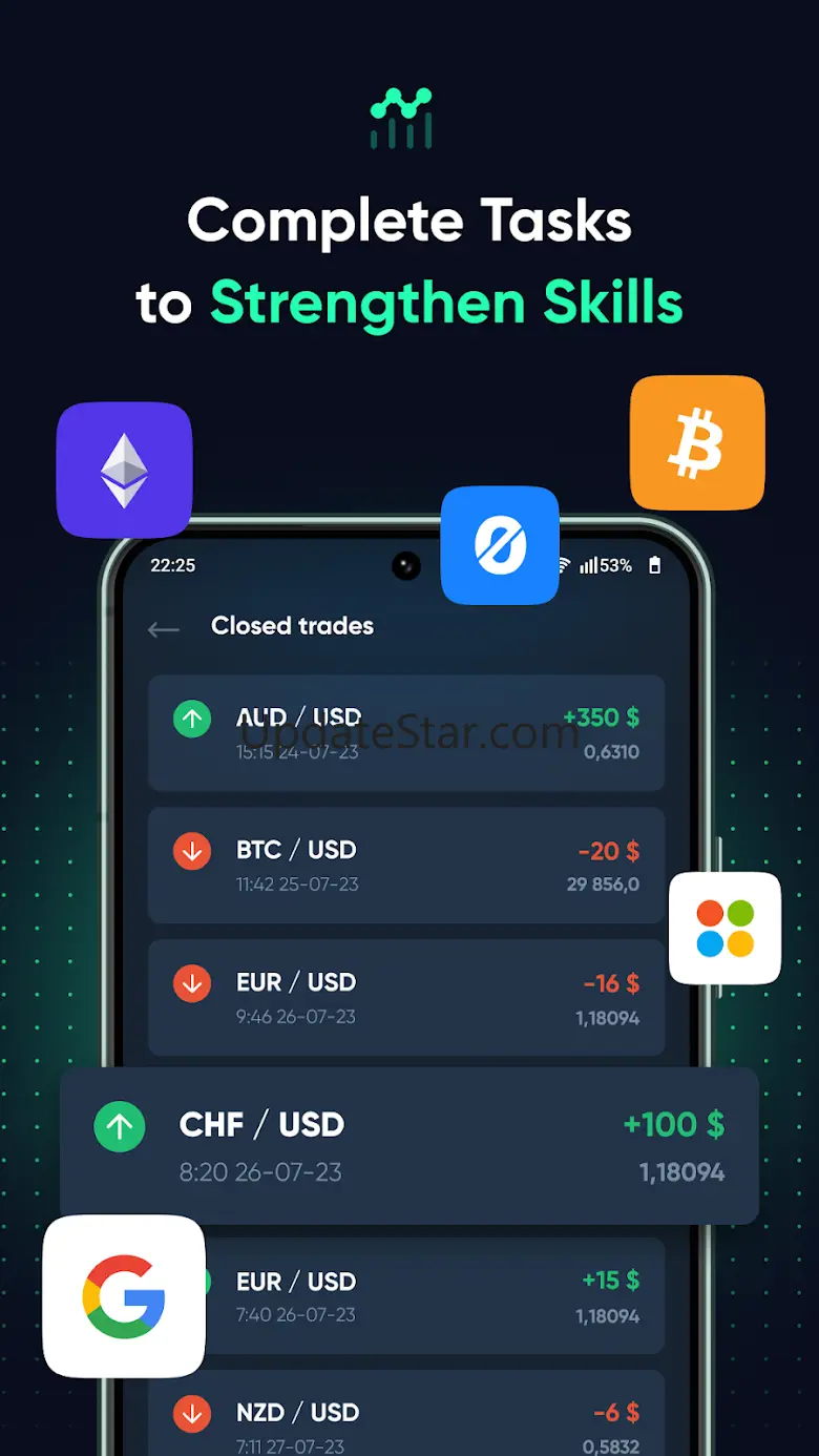 Trading Courses: How to Invest 40.0